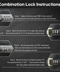 Combination lock instructions for Fireproof Document Safe Box With Dual Lock System, showing step-by-step setup process.