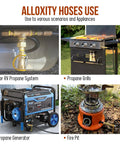 Alloxity hoses for RV propane systems, grills, generator, and fire pit.