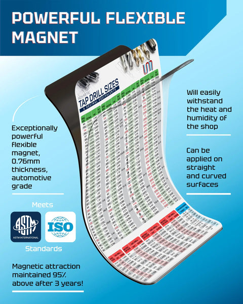 Slick Magnetic Tap Drill Size Reference Chart With Full Sae And Iso Metric Bit Dimensions And Decimal Equivalents For No Nonsense Cnc Operators And Backyard Garage Crews displayed on a flexible magnet.