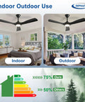 52 Inch Ceiling Fan With Light Black Three Blade Indoor And Outdoor Remote Control Dimmable Light Ultra Quiet DC Motor Reversible Six Speed With Timer For Patios And Living Rooms Energy Efficient shown in modern bedroom and patio settings