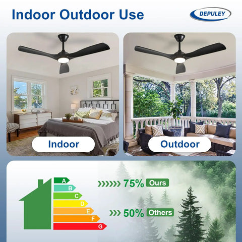 52 Inch Ceiling Fan With Light Black Three Blade Indoor And Outdoor Remote Control Dimmable Light Ultra Quiet DC Motor Reversible Six Speed With Timer For Patios And Living Rooms Energy Efficient shown in modern bedroom and patio settings