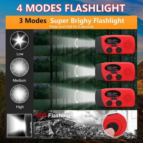 Emergency Weather Radio With AM FM NOAA Reception Hand Crank Power LED Flashlight showing lighting modes and rugged design.