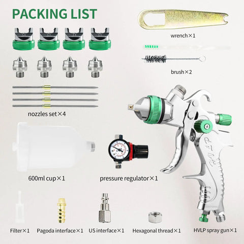 HVLP Spray Gun Kit Featuring Quick Swap 1 Point 4 To 2 Point 5 Millimeter Nozzles Delivers accessories and components for spray gun use.