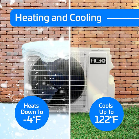 Heavy Hitter 24000 Btu Dual Zone Mini Split AC And Heat Pump System Delivers 23 Seer2 Efficiency Covers Up To 1500 Square Feet with cooling and heating features.
