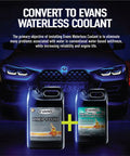 Two one-gallon jugs of Evans waterless coolant and prep fluid against a dark car backdrop, promoting engine reliability.