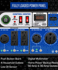 Control panel of Keep The Lights On With A 12000 Watt Dual Fuel Portable Generator For Whole Home Power Backup Gas Or Propane With Electric Start Transfer Switch Ready RV Ready And Emergency Power Supply, showing outlets and buttons.