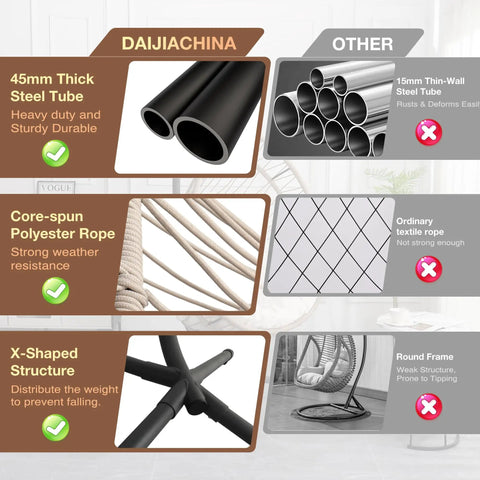 Comparison of 45mm steel tubes, core-spun polyester rope, and X-shaped structure for Hanging Egg Chair With Stand Foldable Hammock Swing Chair Built For All Weather Use With Core Spun Polyester Rope And Yarn Dyed Cushion For Indoor Outdoor Chill Vibe Relaxing Comfort 350 Lb Capacity Grey Cushion.