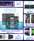 Heavy Duty Rental Led Videowall Panel P481 Ip65 Weatherproof Grade showing seamless splicing, water resistance, and heat dissipation features.