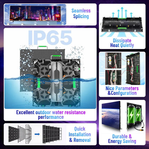 Heavy Duty Rental Led Videowall Panel P481 Ip65 Weatherproof Grade showing seamless splicing, water resistance, and heat dissipation features.