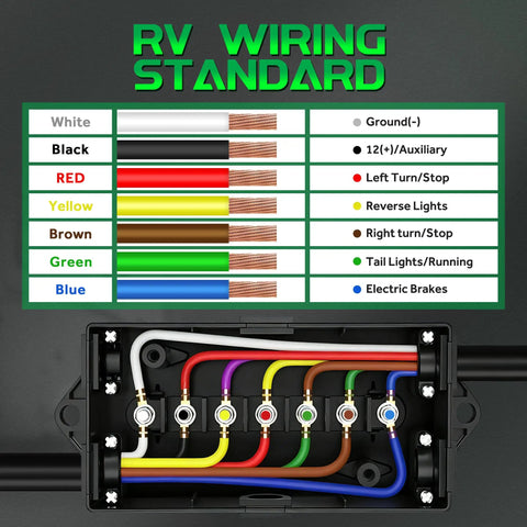 Hassle Free 8 Foot 7 Way Trailer Wiring Harness Kit With Junction Box And 7 Pin Plug Cord, color-coded wires and connections.