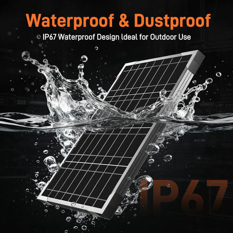 12V Solar Panel Kit For Electric Fence And Gate Opener With Smart MPPT Controller 10W Waterproof in water splash showcase