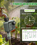 No Fuss Setup Hose Timer With Rain Delay And Auto Or Manual Modes connected to outdoor faucet with cycle schedule display