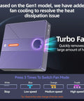 Badass 4 Bay NVMe RAID Enclosure With Turbo Cooling Fan Lightning Fast Thunderbolt 4 And 3 Support showcases fan cooling and speed settings.