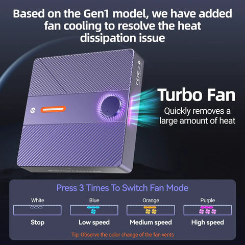 Badass 4 Bay NVMe RAID Enclosure With Turbo Cooling Fan Lightning Fast Thunderbolt 4 And 3 Support showcases fan cooling and speed settings.
