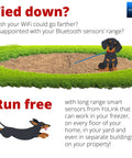 Cartoon dog illustrating range of No Brainer Long Range Smart Power Strip With Four USB Ports And Four AC Outlets, Alexa Google IFTTT.