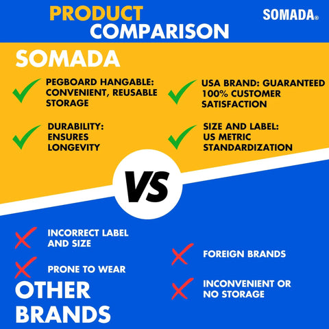 Infographic comparing SOMADA and other brands highlighting storage, durability, label accuracy, and customer satisfaction.