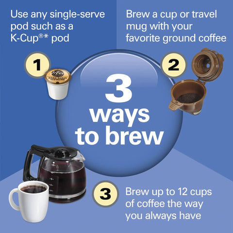 Solid Trio Coffee Maker Bundle Comes With Two Fresh Water Filter Pods And Swift Single Serve Option For Real Good Morning Coffee In Sleek Black Cabinet, showing brewing methods.