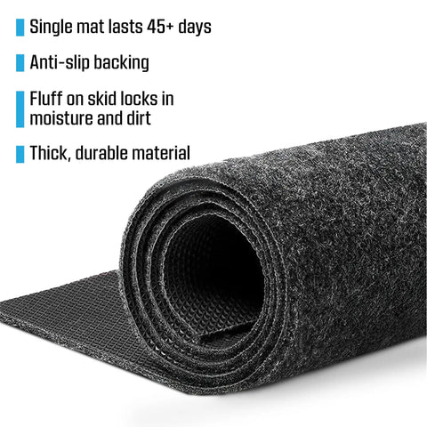 Close-up of black urinal mat roll showing anti-slip backing and absorbent microfiber for 12 Pack Urinal Mats For Men Restrooms No Fuss Odor Control Ultra Absorbent Microfiber Mats Large Black Mats For Commercial Bathrooms Traps Spills And Keeps Bathrooms Fresh