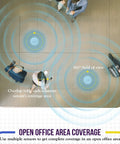 Overhead view illustrating Low Voltage Ceiling Sensor Motion Detector With 360 Degree Field Of View for office coverage.