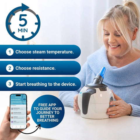 Breathing Trainer With Warm Steam And Adjustable Resistance next to app instructions and smiling woman holding device.