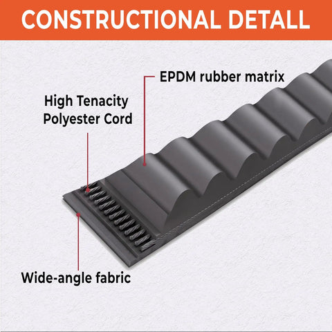 Super Durable AV17X991 Cogged V-Belt 39 Inch Drive Belt For Industrial Machinery With Heat Resistant EPDM Material Construction Detail