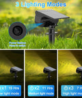 Outdoor Solar Spot Lights 10 Pack With 76 LEDs, IP65 Waterproof showcasing 3 lighting modes on grass