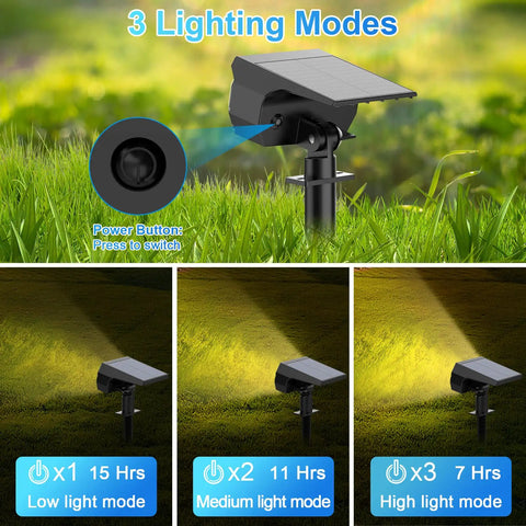 Outdoor Solar Spot Lights 10 Pack With 76 LEDs, IP65 Waterproof showcasing 3 lighting modes on grass