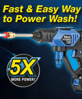 Portable Cordless Pressure Washer With Turbo Jet Power 350 PSI 21V Battery showing nozzle and handle.