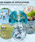 Applications of 5 In 1 Water Test Meter For PH TDS EC Temperature And Salt in pools, aquariums, hydroponics, and agriculture.