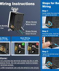 4 Port USB Wall Charging Outlet For Fast Power Up Your Gear, 4.2A Total 21W High Speed Type A Ports wiring instructions diagram