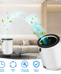 Replacement Filter For MAX MAGE And MAGE Pro Purifiers shown in modern living room, easy install, cylindrical design.