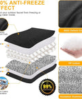 Insulated Backflow Preventer Cover With Seven Layer Fabric And Aluminum Foil For Winter Pipe Freeze Protection layers diagram