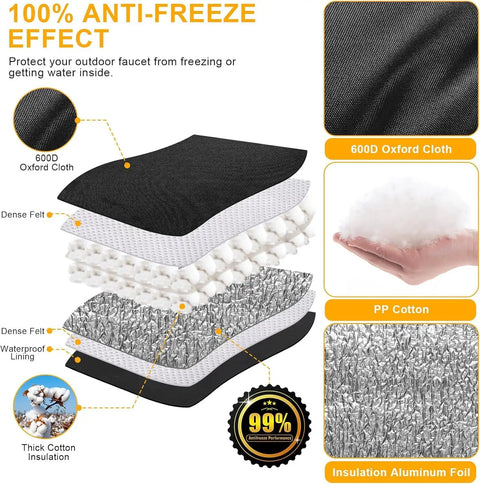 Insulated Backflow Preventer Cover With Seven Layer Fabric And Aluminum Foil For Winter Pipe Freeze Protection layers diagram