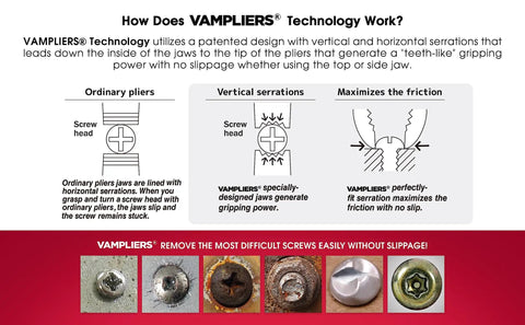 Infographic explaining VAMPLIERS technology with vertical and horizontal serrations for maximum friction and grip on screws.