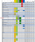 2026 RK chain applications chart for various motorcycle uses and specifications, including 520 Series O-Ring Clip Type.