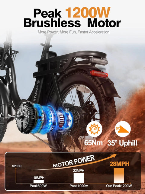 Beast 1200W Folding Fat Tire Ebike With 48V 13Ah Battery, NFC Unlock, Step-Through Cargo Frame, 20x3 Fat Tires, Up To 55 Miles, Speeds Over 20 MPH, 7-Speed Gearing, Black rear view with 1200W motor graphic