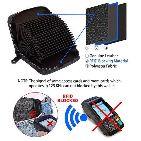 RFID Blocking Card Holder With Zipper Genuine Leather Small Wallet, inner slots view, RFID protection layers, black wallet.