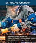 Angle grinder with 4.5-inch flap disc in use; worker wearing blue PPE and safety goggles, sparks flying.