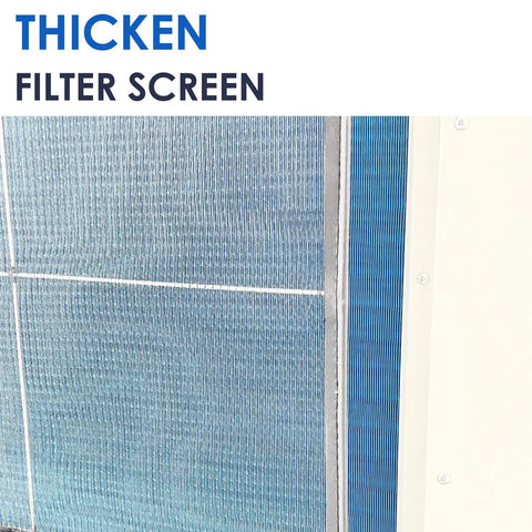 Heavy Duty Portable Air Conditioner Rock Solid Industrial Spot Cooler With Killer 61000 BTU Cooling And Insane 2900 Cubic Meter Per Hour Airflow For Garage Shop Warehouse Use On 3 Phase 220V Power thick filter screen detail