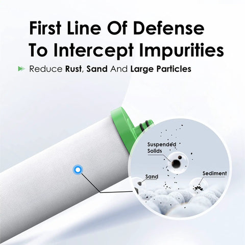 Under Sink PP Water Filter Replacement For Ultra Filtration System TST UF Fits WD TST UF Under Sink Unit Removes Rust Sand Sediment Debris No Hassle Install 1 Pack, image showing filter cross-section reducing impurities like sand and suspended solids.