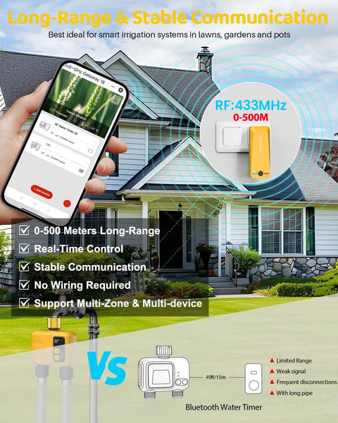 Hand holding phone showing app for WiFi Water Timer For Garden Hose No Fuss Two Zone With Smart Sprinkler Control, house in background.