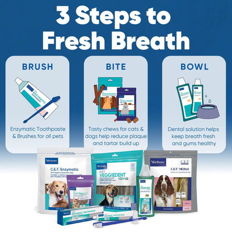 Dog dental care products including enzymatic toothpaste and chews, promoting 3 steps to fresh breath.