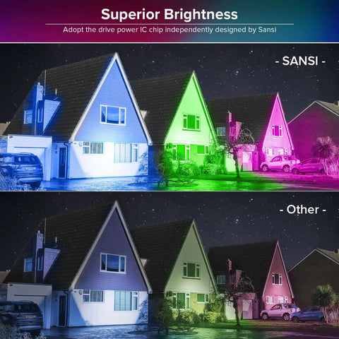LED Flood Light 600W Equivalent With Ceramic Tech Indoor Outdoor Color Changing RGBW Flood Light With Remote 16 Colors 4 Modes Dimmable 100W Output Ideal For Garden Yard Stage Party Christmas Lighting Vibe Ready