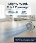 Living room with 20 Inch High Velocity Floor Fan With Three Speeds And 360 Degree Airflow, Portable Air Circulator for Home, in action
