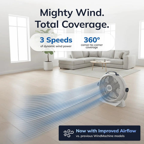Living room with 20 Inch High Velocity Floor Fan With Three Speeds And 360 Degree Airflow, Portable Air Circulator for Home, in action