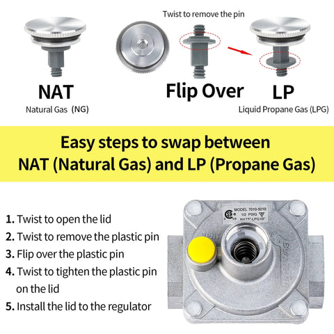 Front view of BurnTouch gas regulator 7010-5010 with NAT/LPG swap labels; metal body and yellow cap