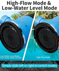 Half HP Sump Pump With 4900 GPH High Flow For Clean And Dirty Water showing modes against pool backdrop