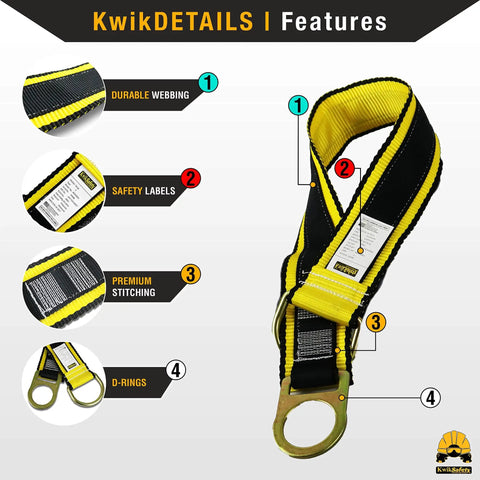 Heavy Duty Fall Protection Kit With 3D THUNDER Full Body Harness featuring detailed durable webbing, safety labels, and D-rings.