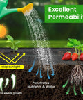 Illustration showing Tough As Nails Weed Barrier Fabric with water permeability and weed control for effective garden use.