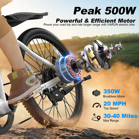 Rear view of Beast Of An All Terrain Electric Bike For Adults With 500W Peak Motor showing motor and wheel in action.